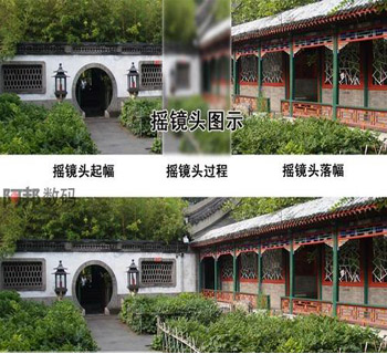 推鏡頭圖 推鏡頭圖